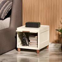 Added Product